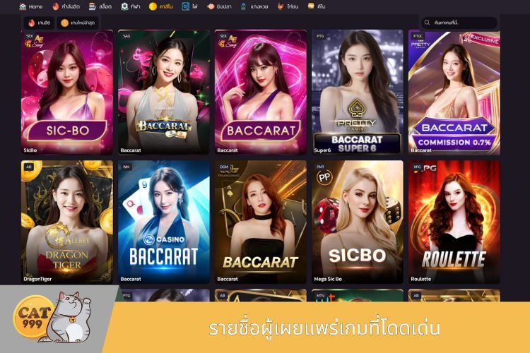 รายชื่อผู้เผยแพร่เกมที่โดดเด่น